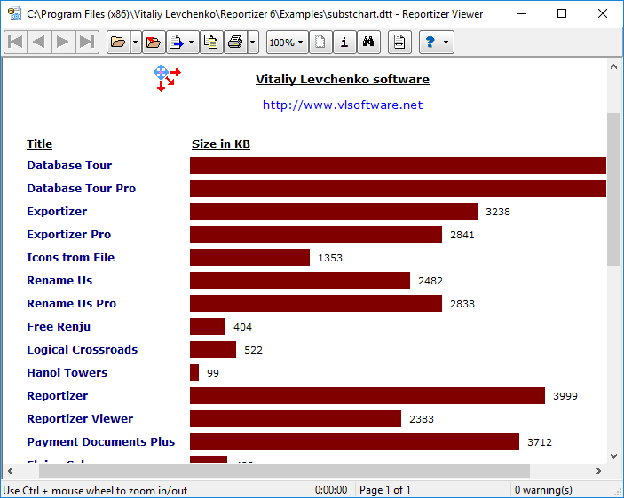 Reportizer Viewer Main Window